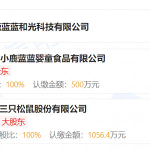 三只松鼠成立新公司，含金银制品销售业务