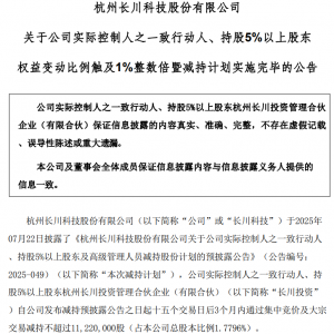 长川科技：长川投资累计减持公司1.78%股份，合计1122万股