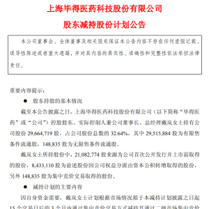 毕得医药：总经理戴岚拟减持不超0.16%股份，不超过14.88万股